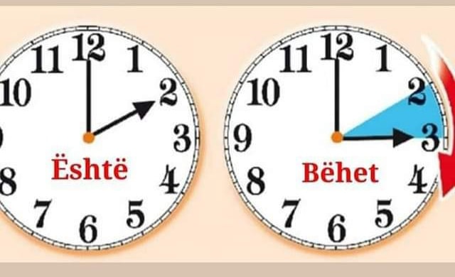 Kur ndryshon ora në mars 2026